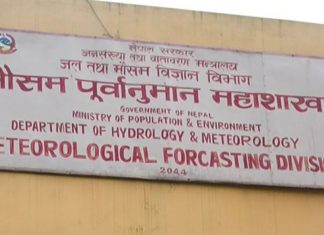 कस्तो छ आजको मौसम ?