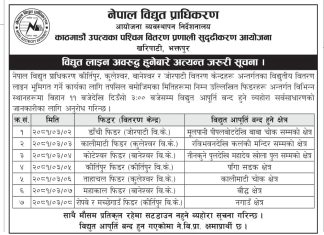 काठमाडौंका यी स्थानमा दैनिक ४ घन्टा विद्युत अवरूद्ध हुने
