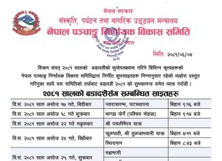 कति बेला छ दशैँको टीकाको शुभ साइत ?