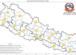 आजको मौसमः पश्चिमी वायुको सामान्य प्रभाव रहने
