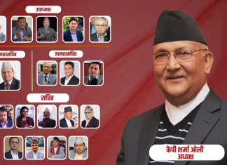 एमालेमा विजयी भएका १९ पदाधिकारी को को ?