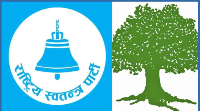 चुनावी अपडेट : देशभर रास्वपा ३५ सिटमा विजयी, ६ सिट जितेको कांग्रेस दोस्रो स्थानमा