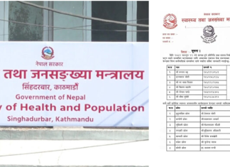 मन्त्रालयले तोक्यो निर्वाचनका सन्दर्भमा स्वास्थ्य सेवा व्यवस्थापनका लागि सम्पर्क कर्मचारीहरु