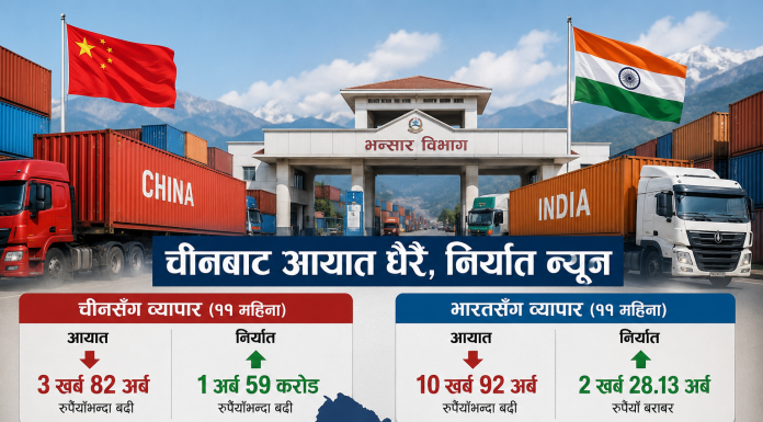 चीनसँग व्यापार असन्तुलन गहिरिँदै, ११ महिनामा ३.८२ खर्बको आयात हुँदा निर्यात केवल १.५९ अर्ब