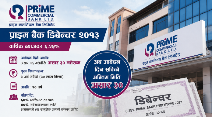 प्राइम कमर्सियल बैंकको ३ अर्ब रुपैयाँको डिबेञ्चरमा आवेदन अवधि असार ३० सम्म थप