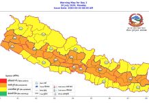 आजको मौसमः आज पनि देशैभरी भारी मात्रामा बर्षा हुने
